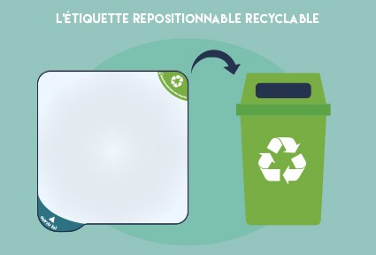 Nos étiquettes repositionnables sont compatibles avec le recyclage