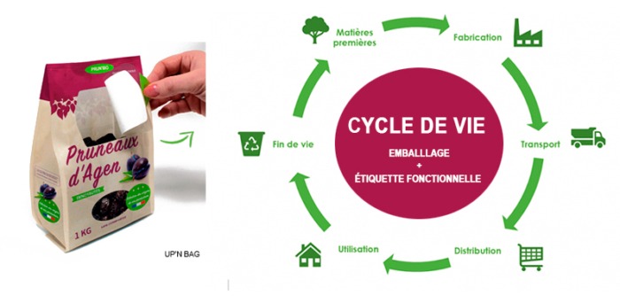 recyclage-etiquette-fonctionnelle-1