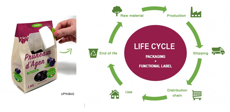 life cycle packaging functional label etik ouest packaging