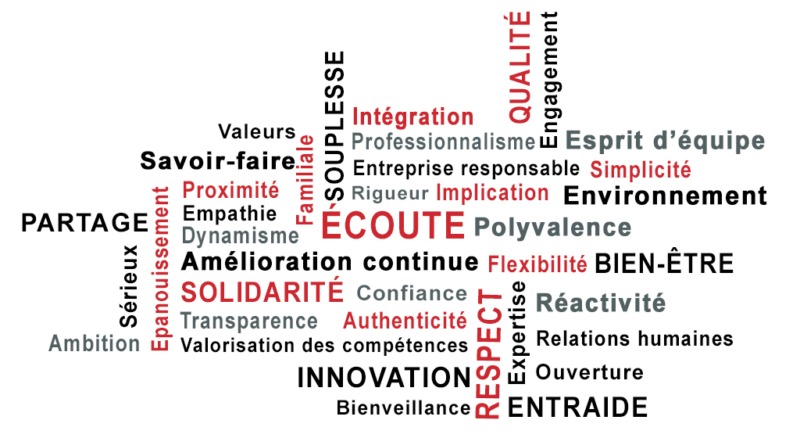 valeurs-etik-ouest-packaging Valeurs Etik Ouest packaging