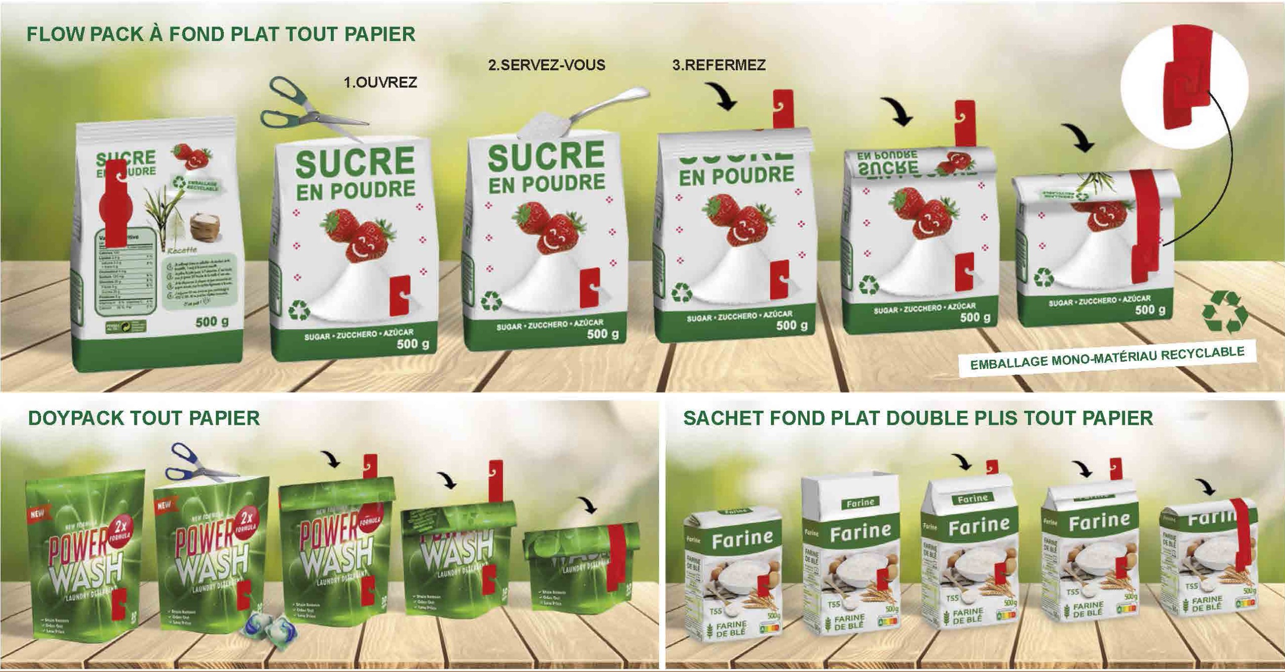 Reclosed powder paper, emballage tout papier, Etik Ouest Packaging