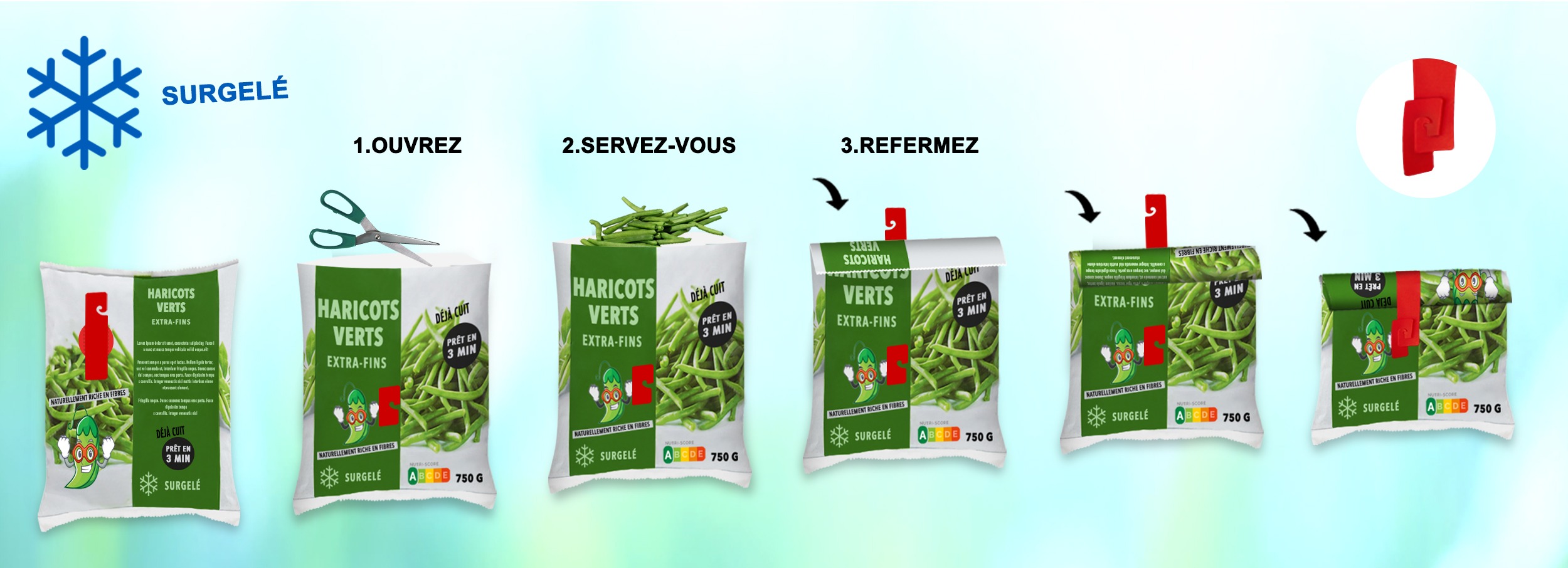 Fermeture facile emballages surgelés, Reclosed Frozen Products, Etik Ouest packaging