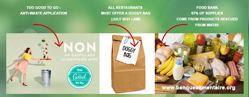 anti-wasteEN Opening and closing labels: fight against food waste, Etik Ouest packaging