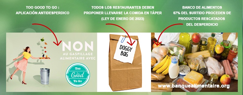 antidesperdico-etikouest-packaging lucha contra desperdico, etik ouest packaging